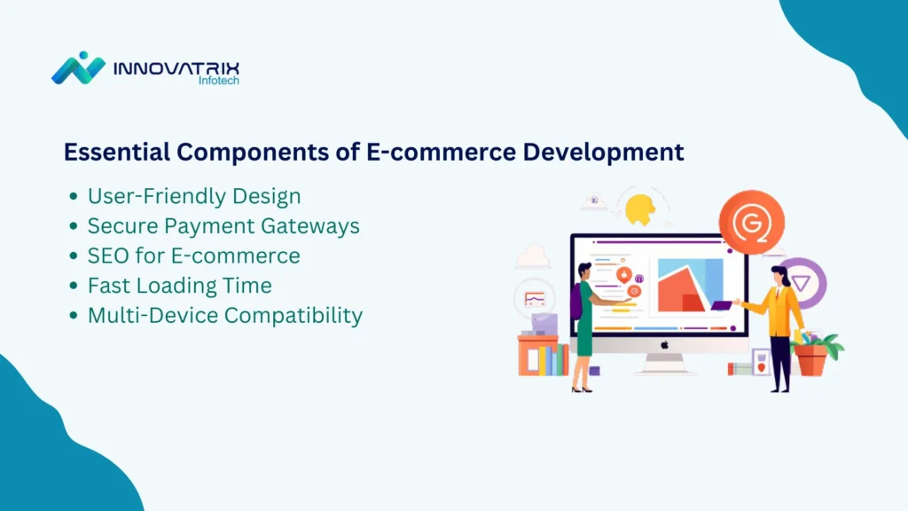 Essential Components of E-commerce Development