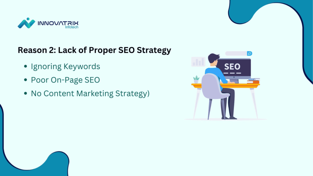 Lack of Proper SEO Strategy