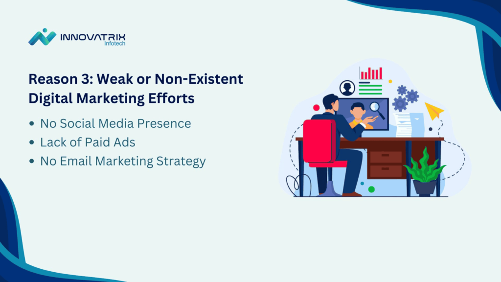 Weak or Non-Existent Digital Marketing Efforts