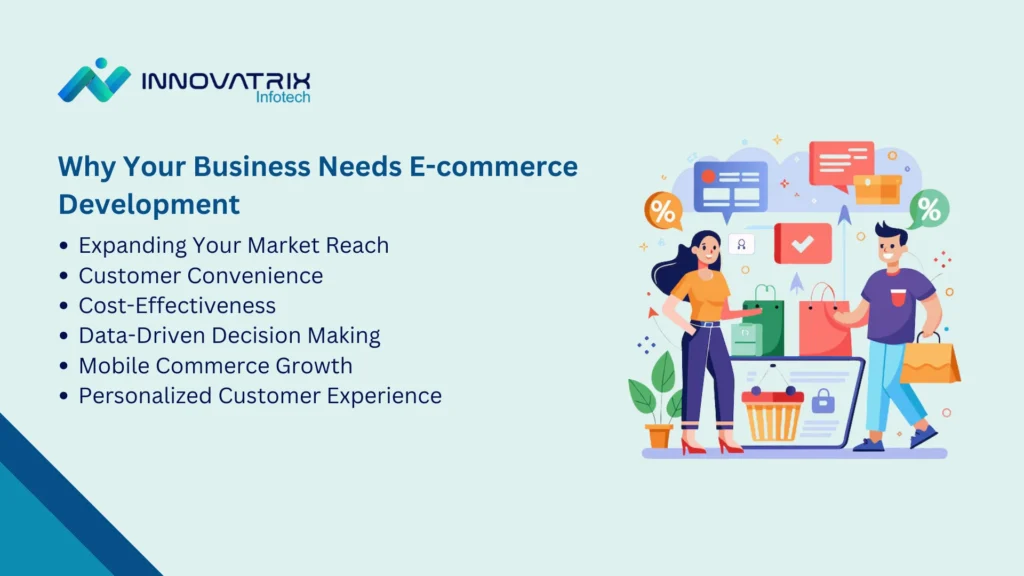 Why Your Business Needs E-commerce Development